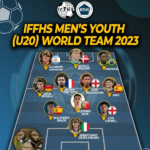 U20最佳陣容